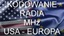 Audi VW MMI MIB карта Польська Європа 2021