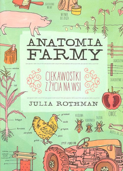 

Anatomia farmy Rothman Julia
