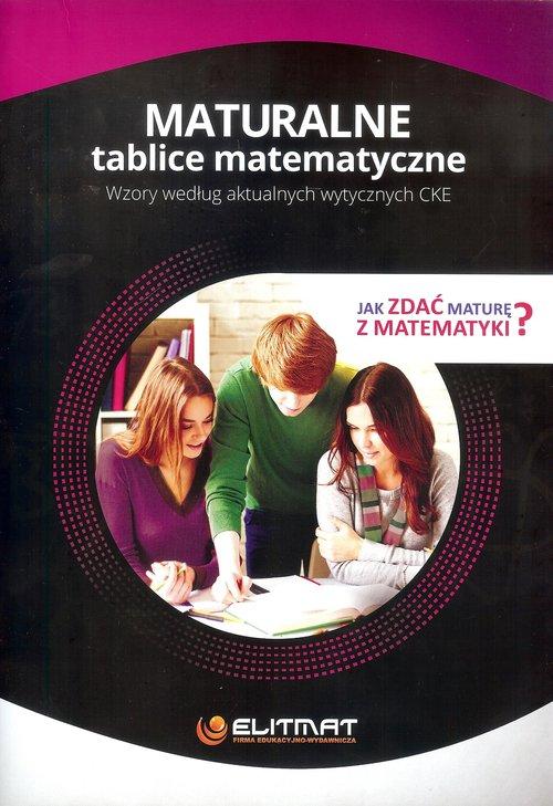 

Maturalne tablice matematyczne
