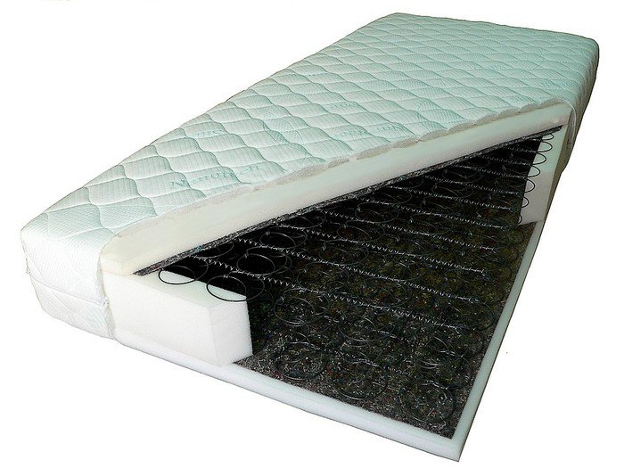 

Materac Bonellowy Plus+ 90x200 90/200 lub 90x190!!