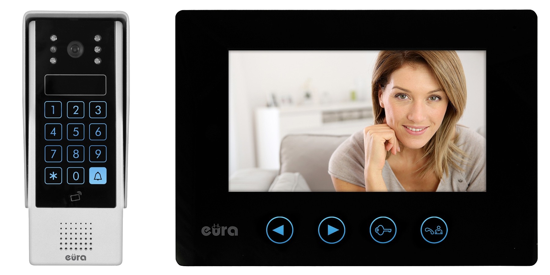 WIDEODOMOFON 2 Wejścia Pamięć Dotykowy Szyfrator Kolor inny kolor