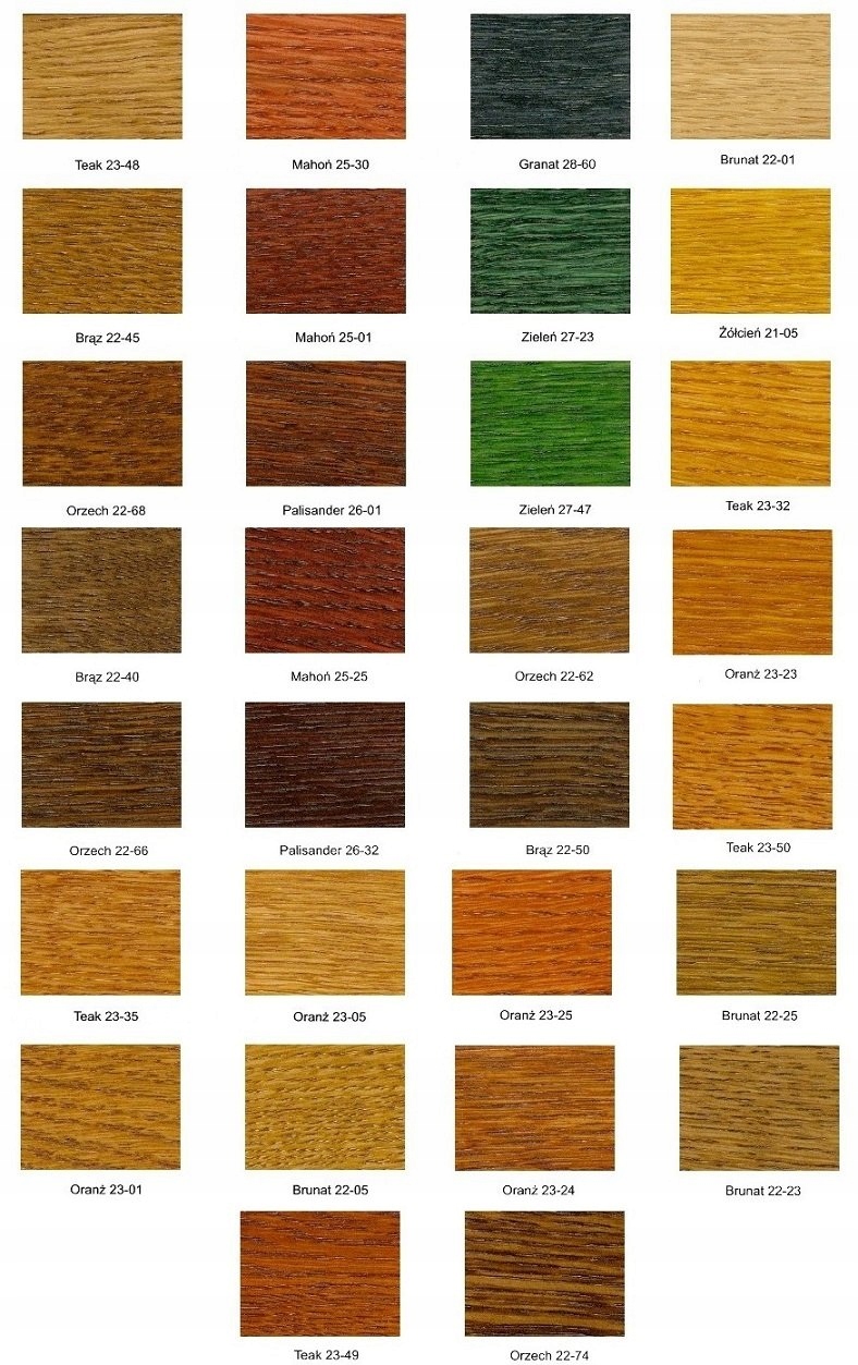 Drewniana Biała Komoda Merina 4 od PRODUCENTA Głębokość mebla 1 cm