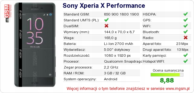 Телефон Sony XPERIA X PERFORMENCE F8131 злотый Аккумулятор Емкость 2700 мАч