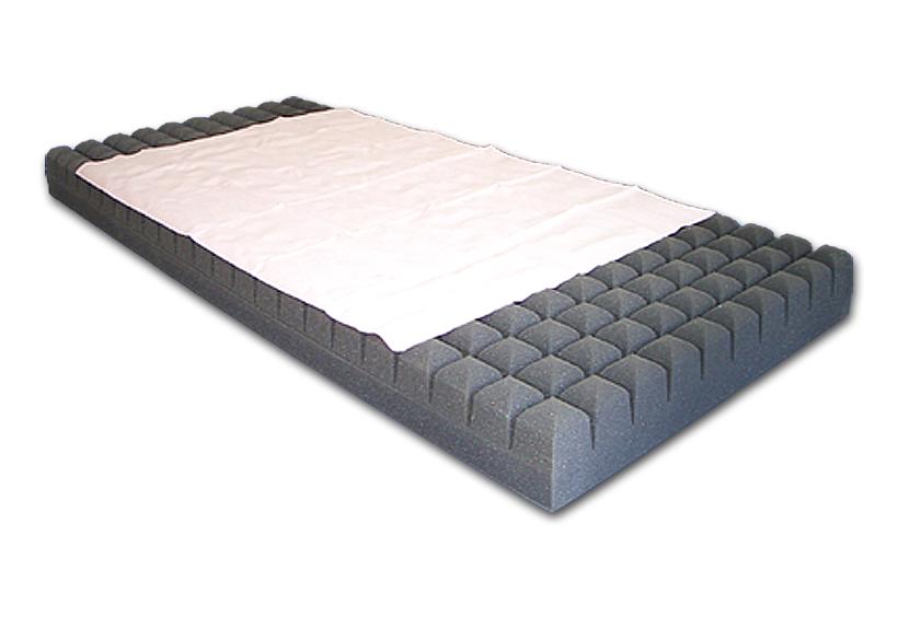 

Podkład medyczny nieprzemakalny frotte 100x140 cm