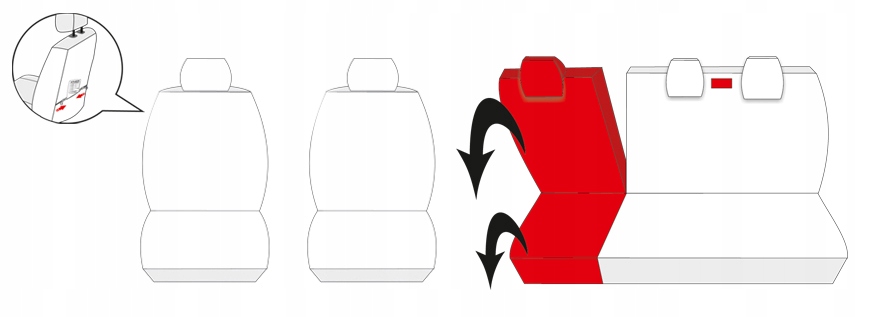 Pokrowce samochodowe miarowe na miarę do FORD FOCUS MK2 II Typ pokrowiec