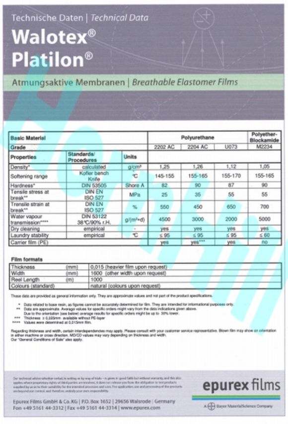 WIATROSZCZELNA CZAPKA EARmembran+chowane USZYr.L- Kolekcja ear