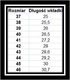 BUTY TRZEWIKI ROBOCZE ochronne S3 COFRA RENO 45 Shoe size 45