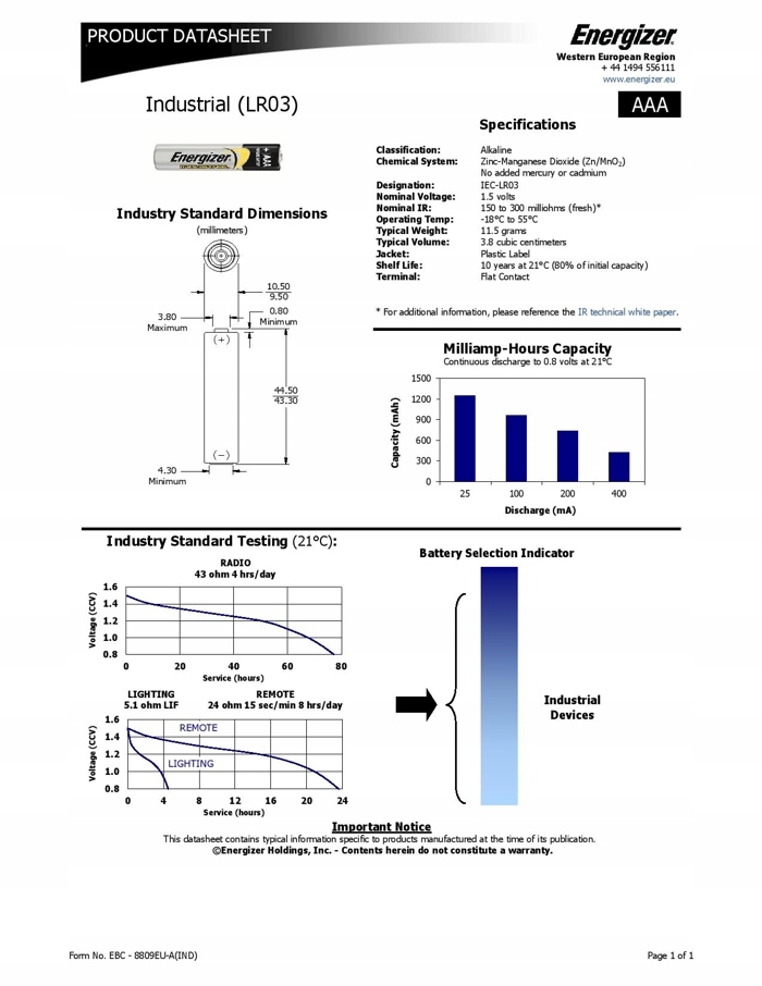 10 x BATERIA ALK ENERGIZER INDUSTRIAL R03 LR03 AAA EAN (GTIN) 7638900361063