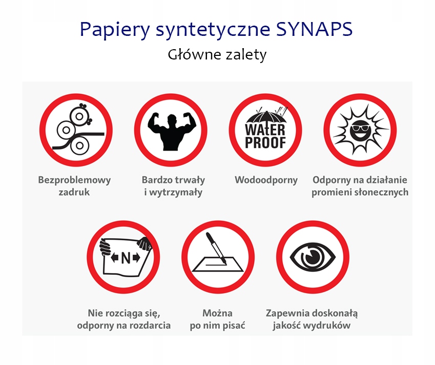 Papier syntetyczny Agfa Synaps XM 450g 50A4 Liczba sztuk w ofercie 50 szt.