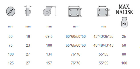 KOŁO SKRĘTNE FI 50 DO WÓZKA GUMOWE OBROTOWE SZARE Marka inny