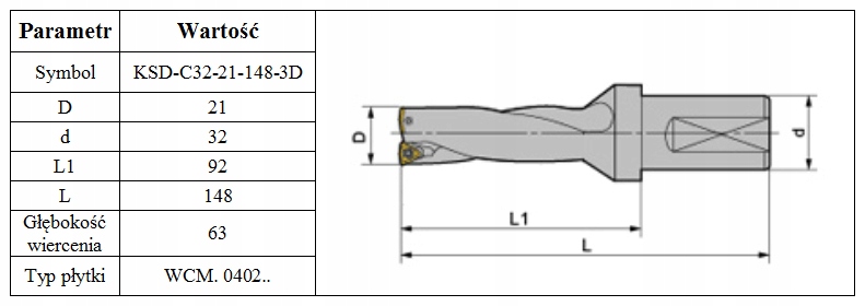 WIERTŁO SKŁADANE NA PŁYTKI FI 21 3D WCMX 0402 *FV* Zastosowanie do blach do metalu do plastiku uniwersalne