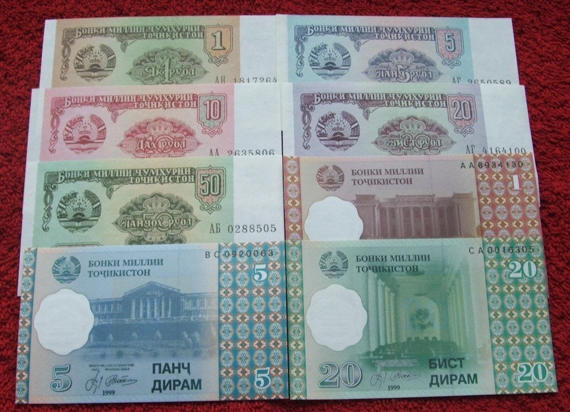 Валюта точикистон. Деньги Таджикистана. Банкноты Таджикистана. Валюта Таджикистана дирам. Таджикские купюры.