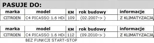 РЕМІНЬ WIELOROWKOWY GATES CITROEN C4 PICASSO 1 . 6hdi Номер каталозі запчастини 6pk975 foto 0