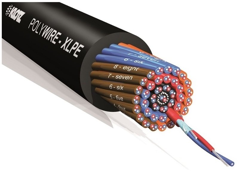 KLOTZ KABEL WIELOPAROWY WIELOŻYŁOWY MULTICORE PW02X 2 KANAŁY
