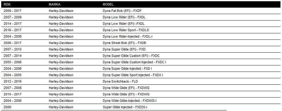 HARLEY DYNA SUPER WIDE GL PRZEWÓD WĄŻ PALIWA 04-17 Numer katalogowy części 62194-04B