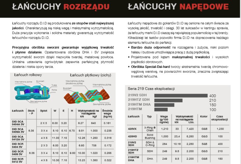 Lancuch Lancuszek Rozrzadu Linhai 260 300 Benyco Part manufacturer DID