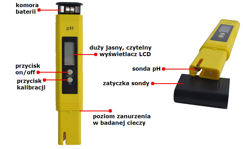 PH-метр переносной PH-410. Yieryi PH метр. PH метр для твердых продуктов. График калибровки PH метра.