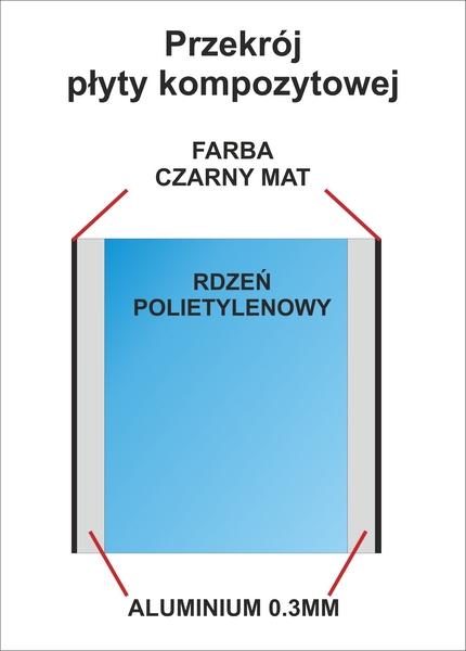 Ażurowa tablica adresowa, numer domu, wys. 14 cm Marka Merlin - Aluszyld