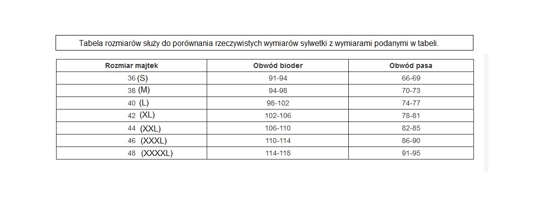 FIGI MAJTKI DO STROJU KĄPIELOWEGO WYSOKI STAN M 38 Rozmiar M