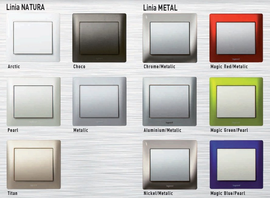 LEGRAND SISTENA RAMKA METALIC 3M POZIOMA Kod producenta 771303