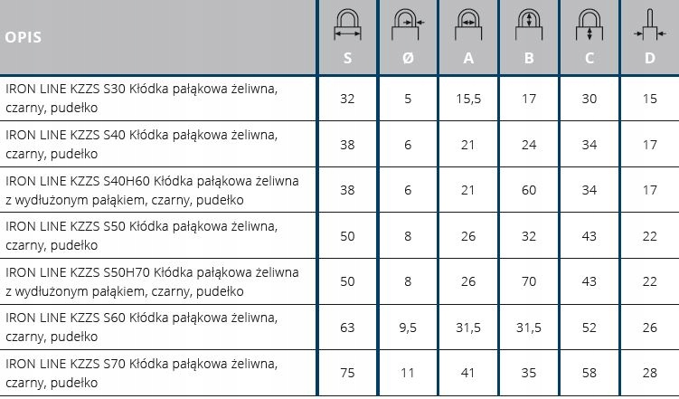 KŁÓDKA GERDA ŻELIWNA KZZS 50 ZATRZASKOWA 50MM Marka Gerda