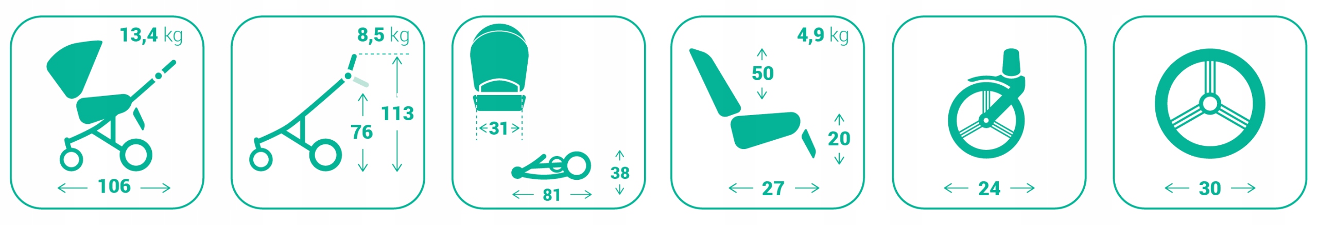 WÓZEK BEBETTO NICO ESTILO JAKOŚĆ 01 MIEDZIANY Elementy zestawu Spacerówka