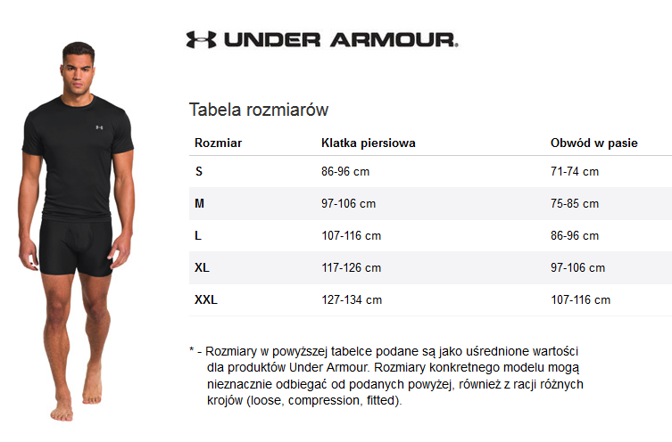 Under cheap armour 1303058