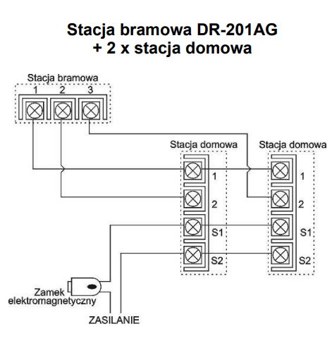 Stacja bramowa dwuabonentowa DR-201AG Commax Marka Commax