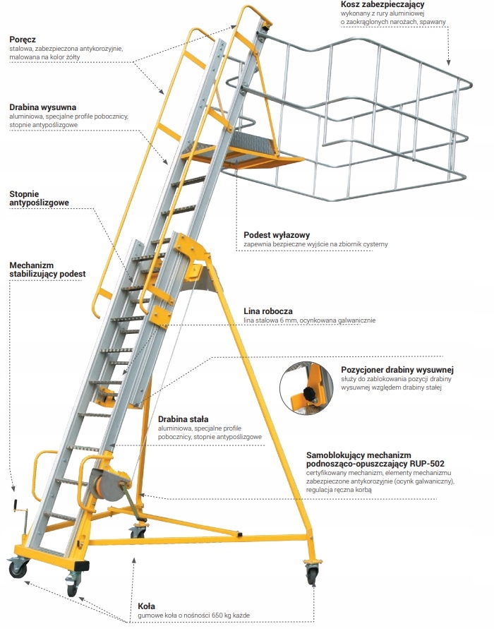 PODEST RUCHOMY DO CYSTERN RS 300 Marka Protekt