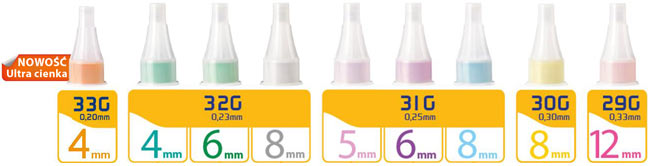 Igły INSUPEN 30G (0,30mm) x 8mm do penów, 100 szt. Marka PiC Solution