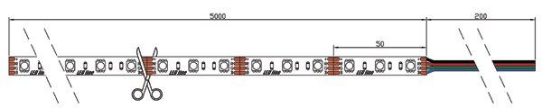 Taśma LED 12V IP65 w silikonie 96W RGBW+biały 5m Moc 96 W