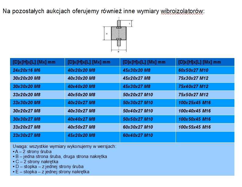 ODBÓJ 50x50 M12 E GUMOWA NÓŻKA STOPKA AMORTYZATOR Wymiary 50x50 mm