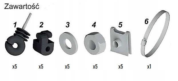 PASTUCH POMELAC IZOLATORY KOMPLET RYNNOWY NA KUNY Marka Pomelac