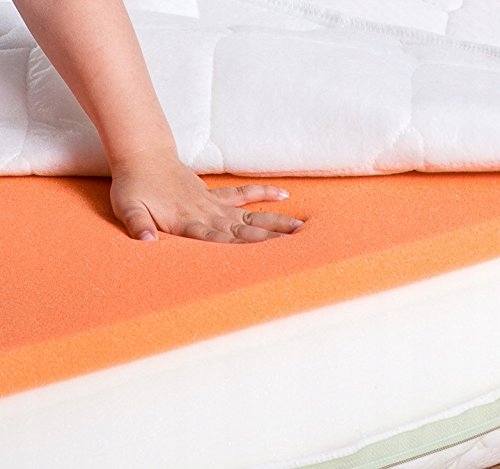 Materac termoelastyczny 120x60 niemowlęta i dzieci Waga (z opakowaniem) 5 kg