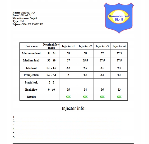 Wtryskiwacz Toyota Avensis RAV4 2.2D4D 23670-0R020 Numer katalogowy części 23670-0R020