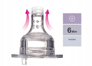 LOVI smoczek dynamiczny do butelek 6+ KASZKA Materiał silikon