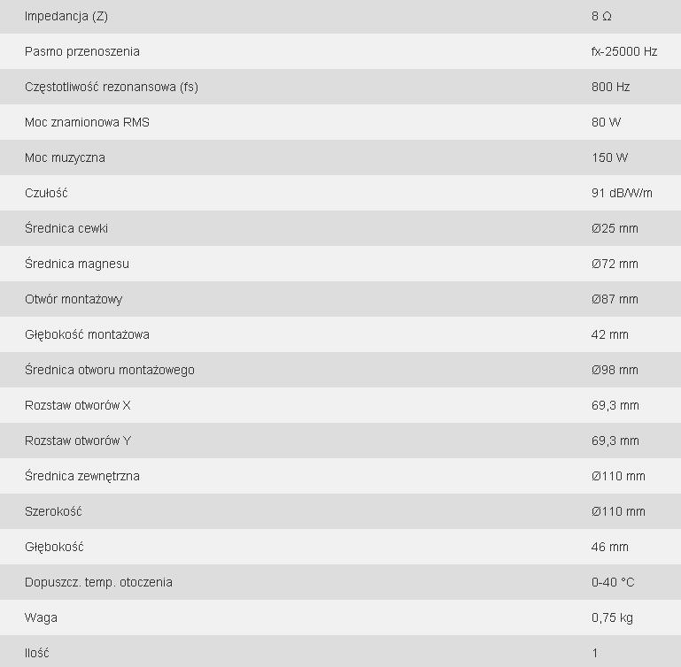 MONACOR DT-352NF głośnik wysokotonowy tweeter 80 Watt RMS 8 ohm 91 dB Marka Monacor