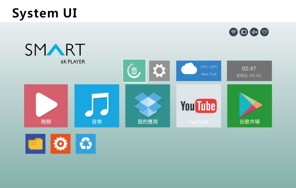 H6 Mini Tv BOX 4K 3/32GB Android 7.1.2 PL Marka inna