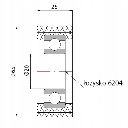 fi 65 DO OKLEINIARKI ROLKI DOCISKOWE fi 20 SZER.25 Przeznaczenie do krawędzi