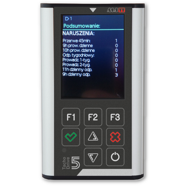 

TachoDrive 5.6 Pro czytnik tacho analiza naruszeń