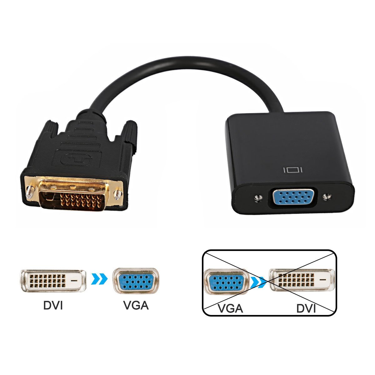 Vga монитор подключение. VGA DVI D HDMI. Распайка DVI-D на VGA. Переходник HDMI DVI для монитора. Распиновка DVI VGA переходник.