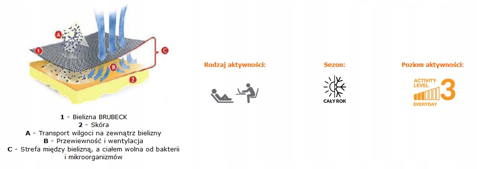 KOSZULKA DAMSKA BRUBECK ramiączko TA00510A r XL Rozmiar 42