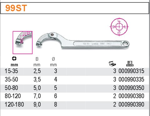 50 - 80MM BETA 99ST ШАРНИРНЫЙ ГАЕЧНЫЙ КЛЮЧ