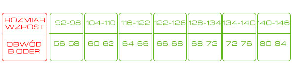 RAJSTOPKI AGATKI KNITTEX Rajstopy Agatka 140-146 Materiał dominujący wiskoza