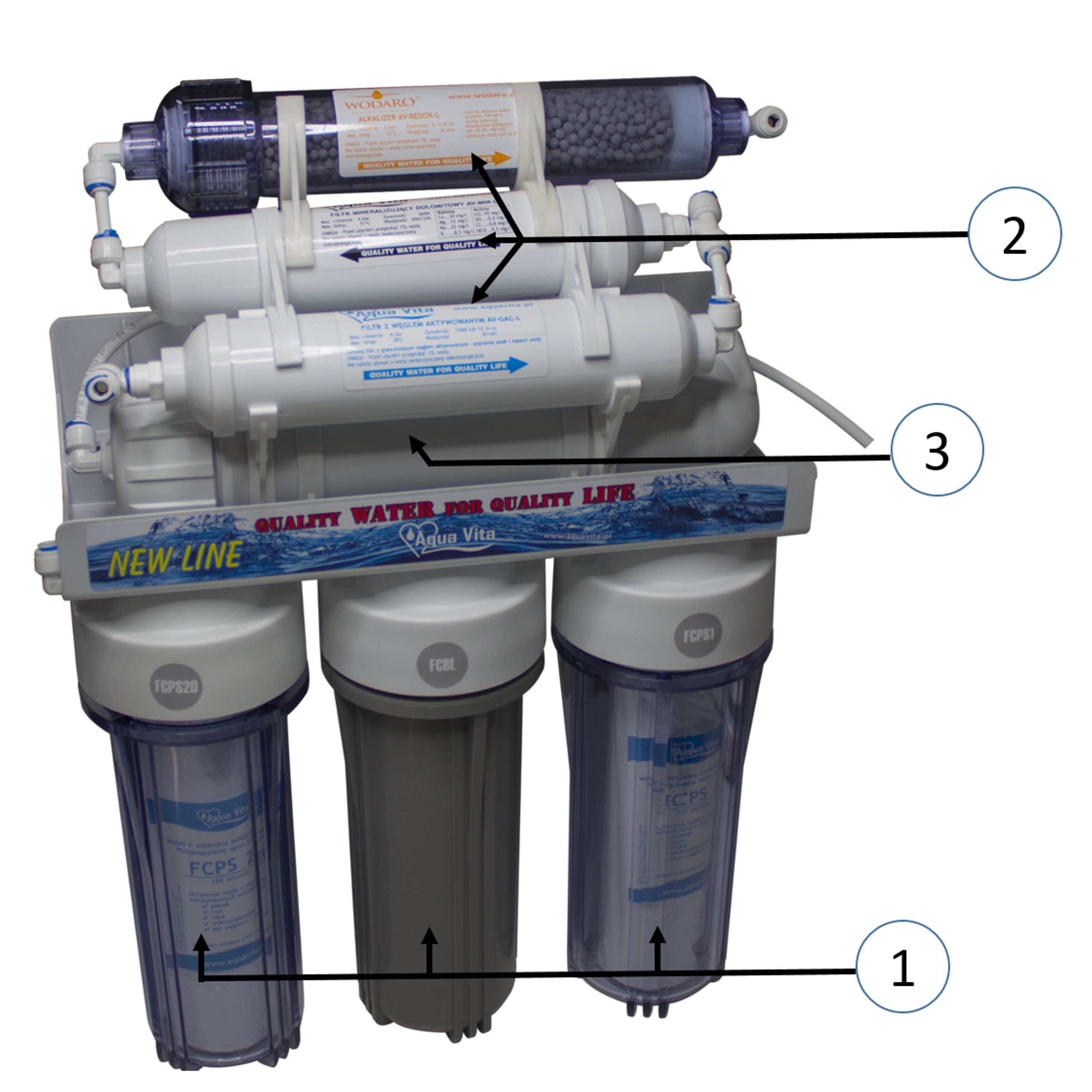 Фильтры с ионизацией. Ro-7 Filter New line. Фильтр для душа Aqua-Vita сколько микрон.