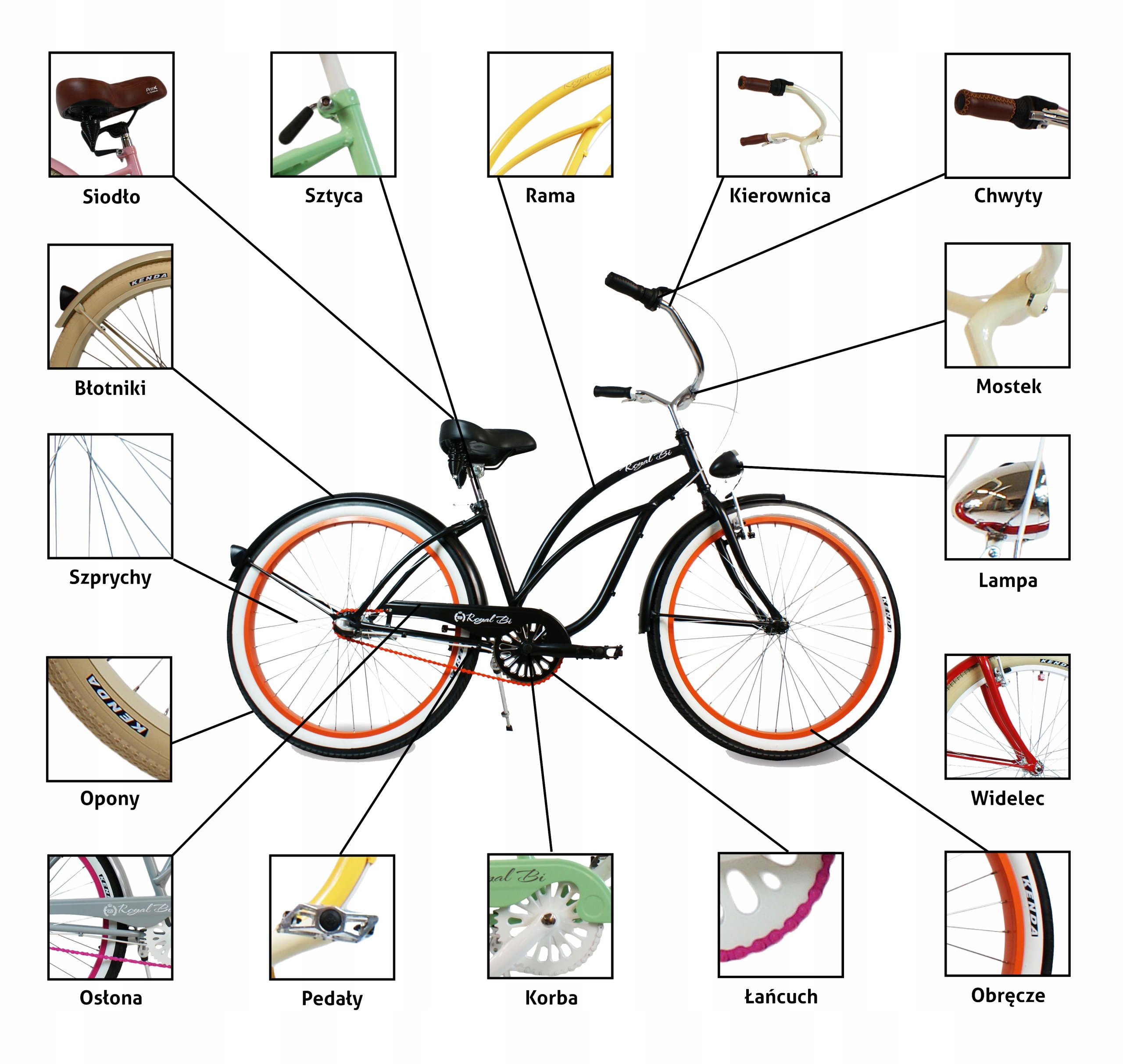 Siodełko CRUISER SIODŁO rowerowe szerokie BRĄZ BRĄZOWE PIKOWANE EKO Szerokość 24 mm