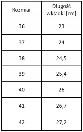 Kalosze DEMAR YOUNG FUR 2 gumowce ocieplane 42 Model DEMAR-YOUNG-FUR-2