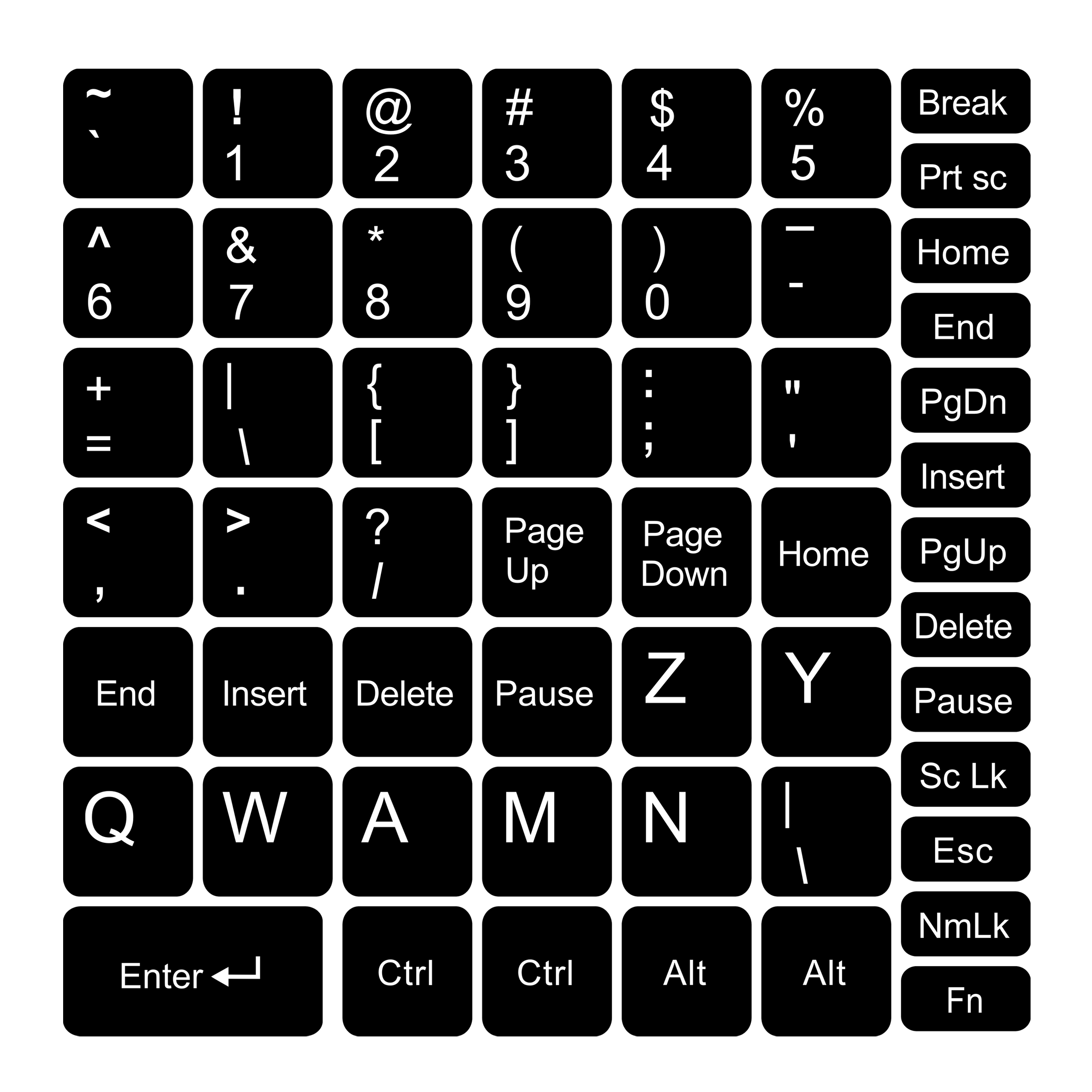 

Polskie naklejki na klawiaturę laptop Pc Pl 13x13