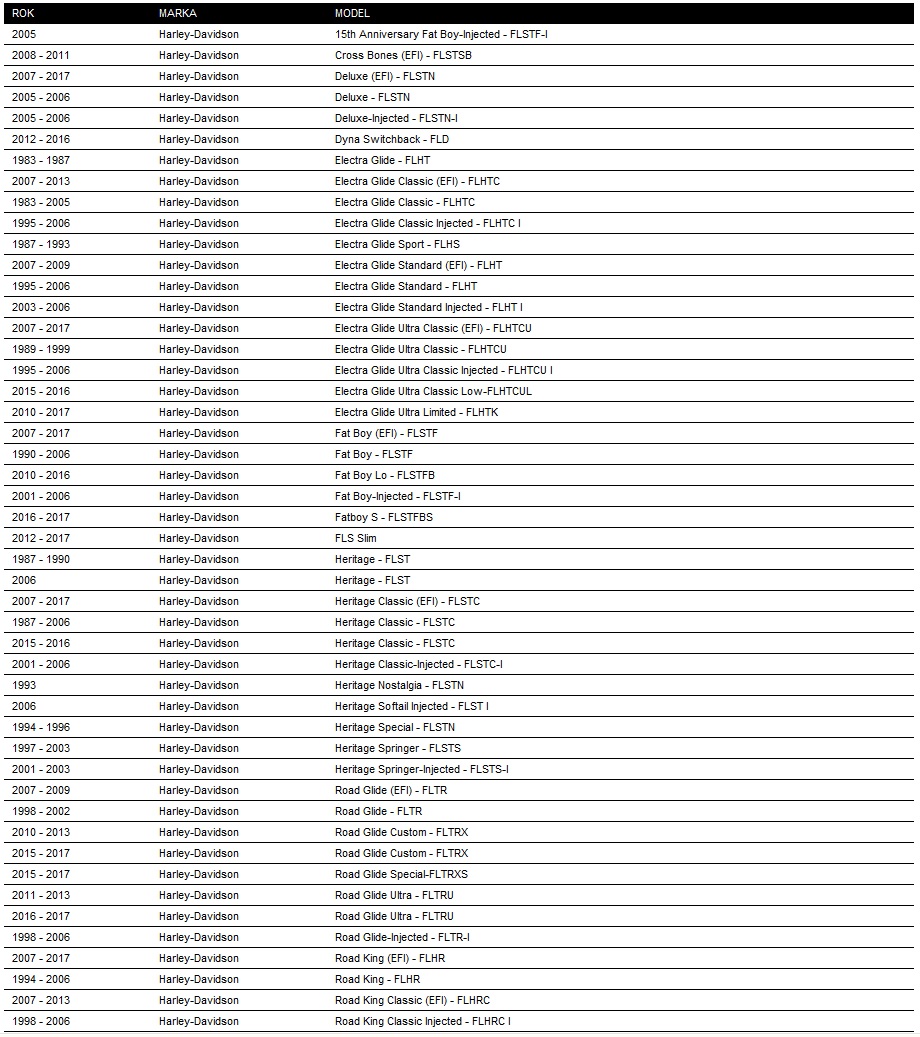HARLEY ELECTRA SOFTAIL PODESTY PODLOGI LEWA 80 18 Producent czesci Inny
