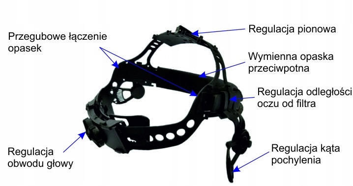 PRZYŁBICA MASKA AUTOMATYCZNA SHERMAN V4 CZARNA Rodzaj przyłbica
